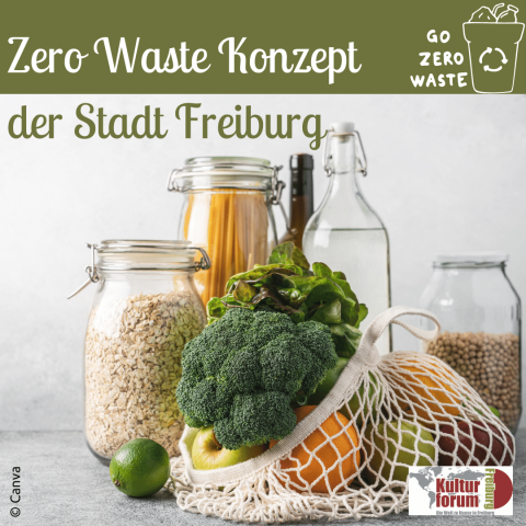 Zero-Waste-Konzep_20230817-202551_1