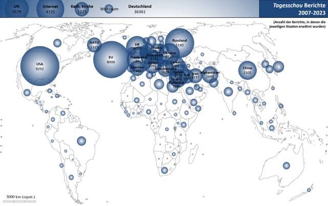 Die übersehene Welt